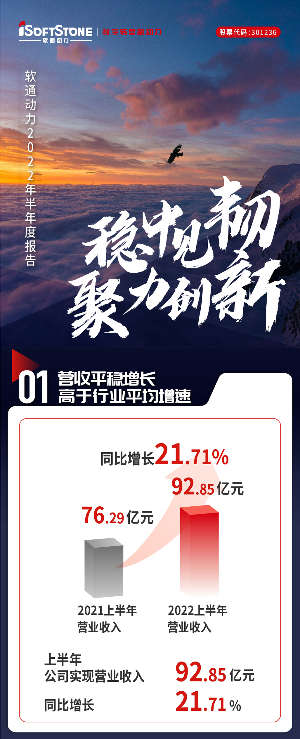 半年報(bào)final-06_01.jpg
