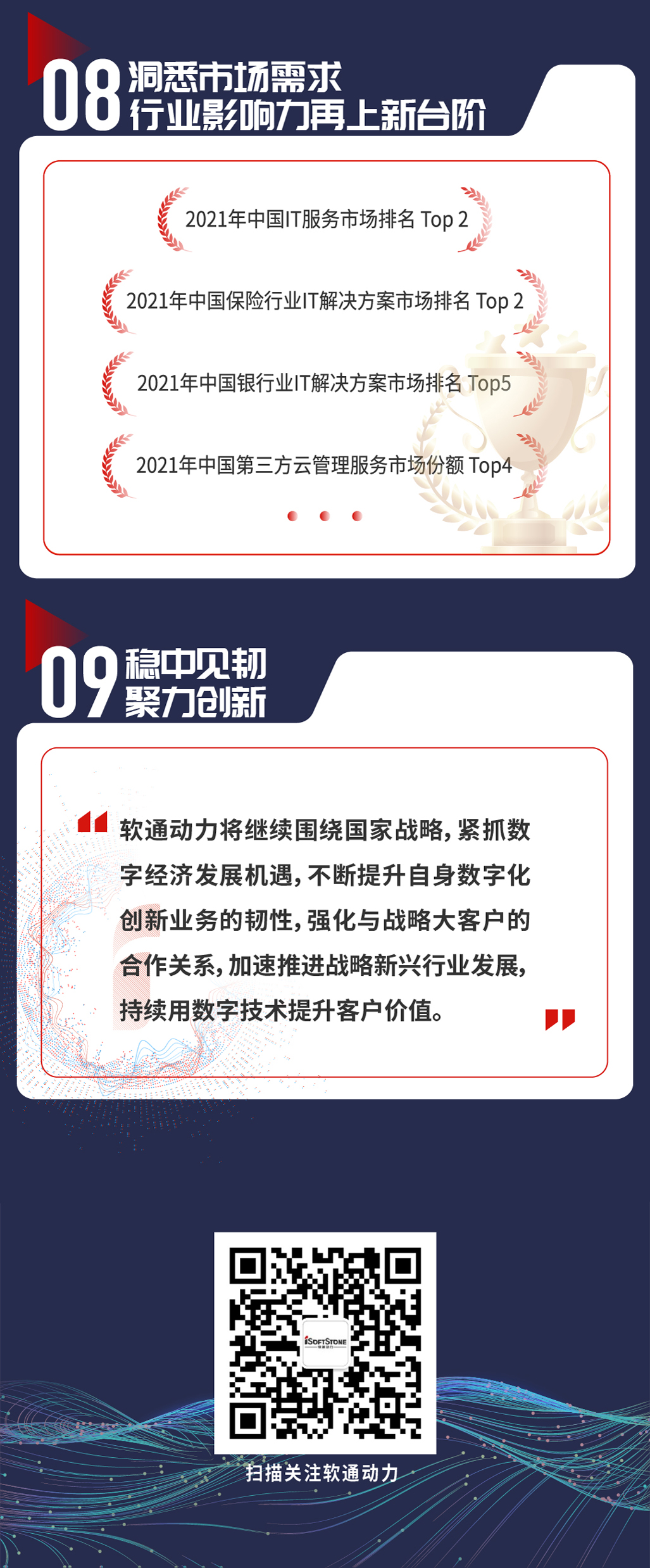 半年報(bào)final-07_03.jpg